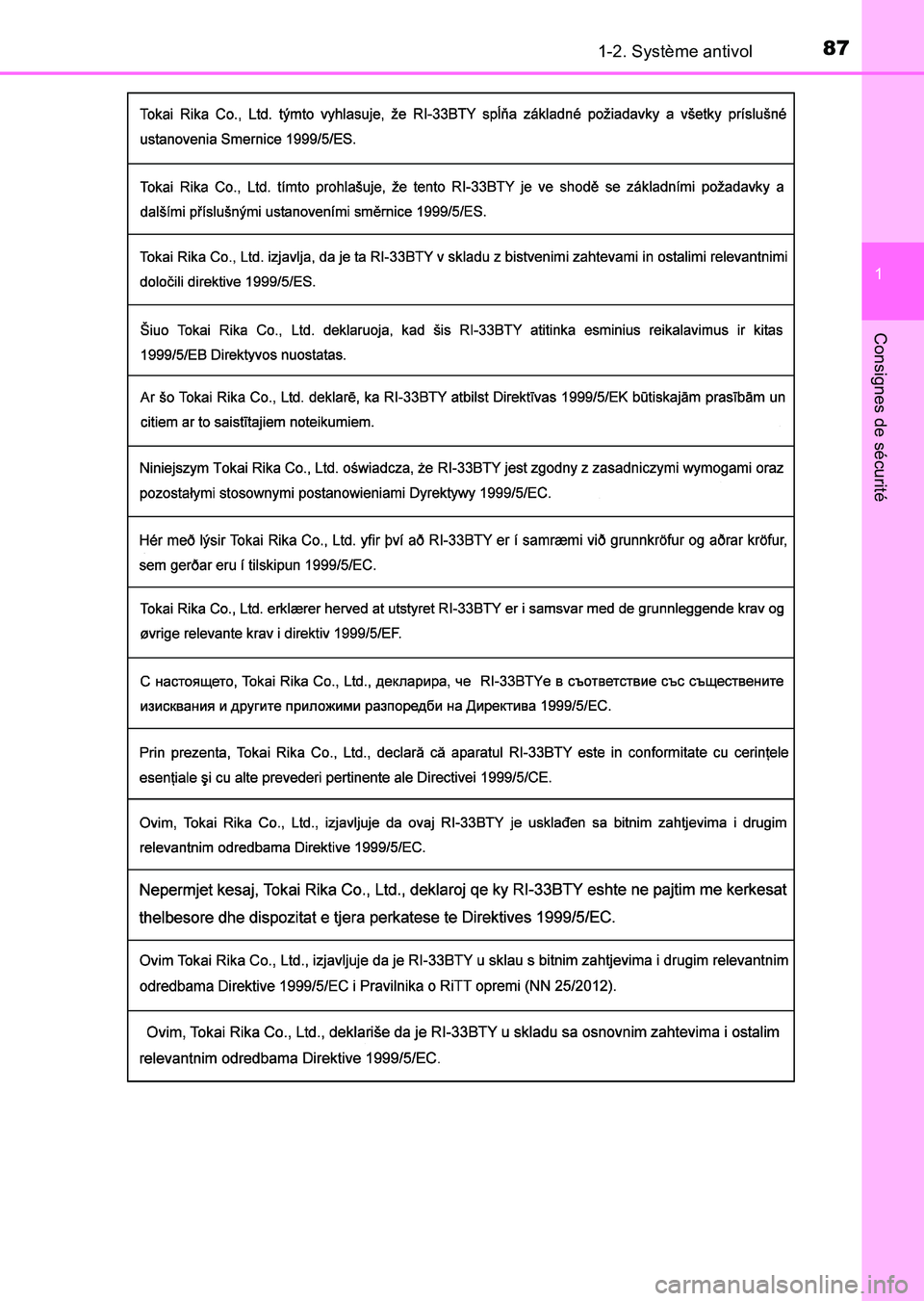 TOYOTA HILUX 2015  Notices Demploi (in French) 871-2. Système antivol
1
HILUX_OM_OM71213K_(EK)
Consignes de sécurité
HILUX_OM_OM71213K_(EK).book  Page 87  Friday, May 9, 2014  5:43 PM 
