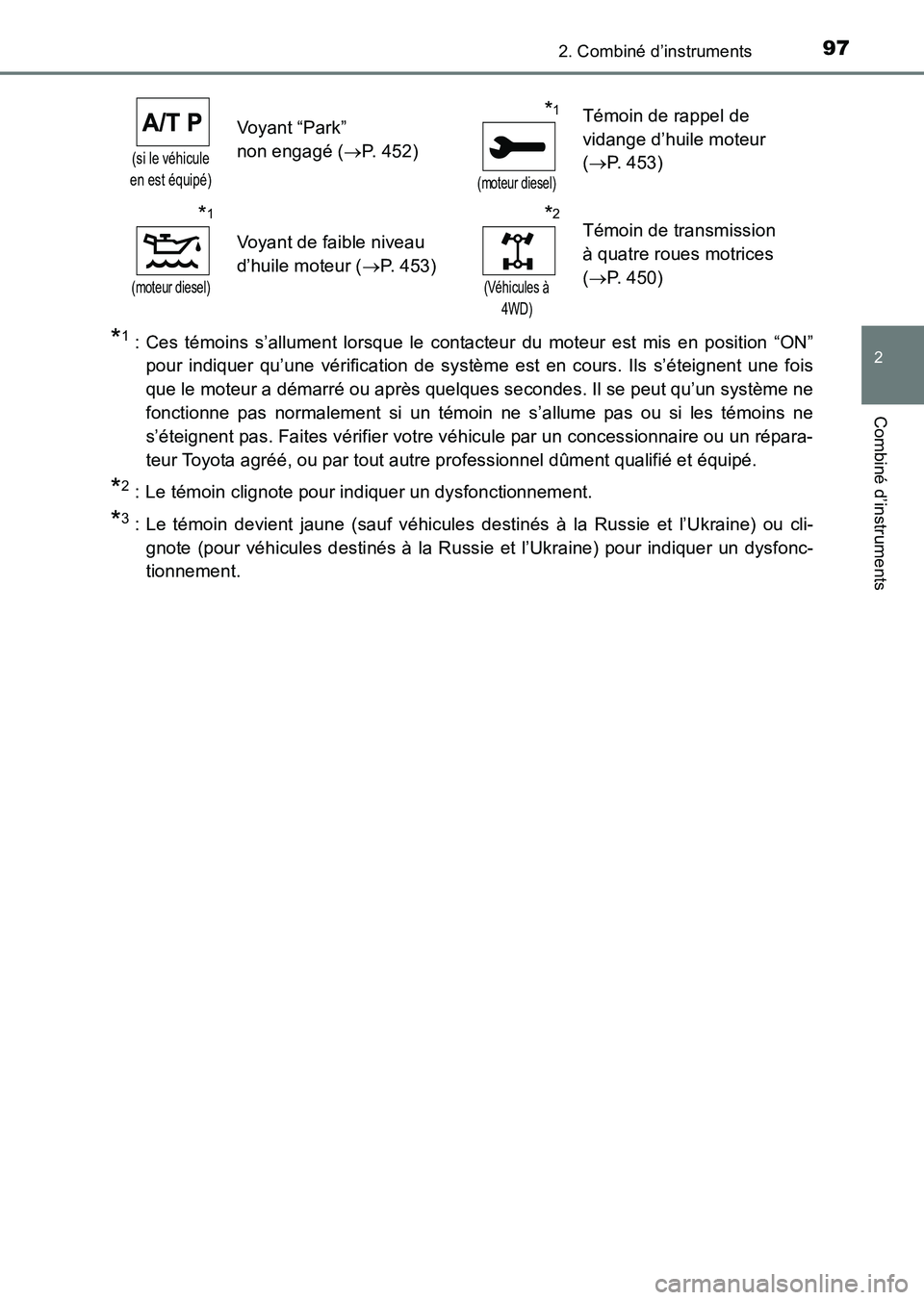 TOYOTA HILUX 2015  Notices Demploi (in French) 972. Combiné d’instruments
2
Combiné d’instruments
HILUX_OM_OM71213K_(EK)
*1 : Ces témoins s’allument lorsque le contacteur du moteur est mis en position “ON”pour indiquer qu’une vérif