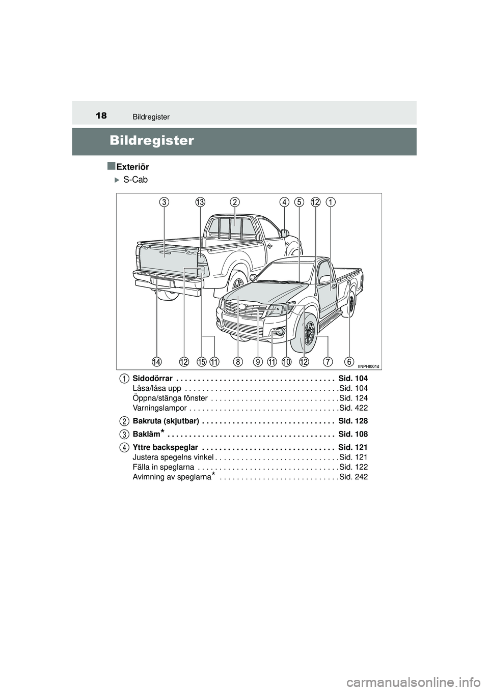 TOYOTA HILUX 2015  Bruksanvisningar (in Swedish) 18Bildregister
OM0K219SE
Bildregister
■Exteriör
�XS-Cab
Sidodörrar  . . . . . . . . . . . . . . . . . . . . . . . . . . . . . . . . . . . . .  Sid. 104
Låsa/låsa upp  . . . . . . . . . . . . . .