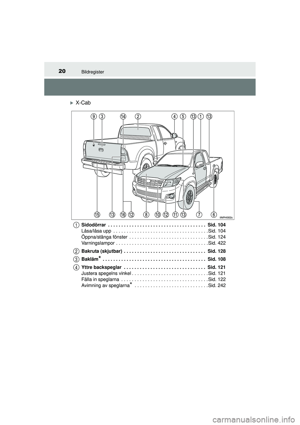 TOYOTA HILUX 2015  Bruksanvisningar (in Swedish) 20Bildregister
OM0K219SE
�XX-Cab
Sidodörrar  . . . . . . . . . . . . . . . . . . . . . . . . . . . . . . . . . . . . .  Sid. 104
Låsa/låsa upp  . . . . . . . . . . . . . . . . . . . . . . . . . . .