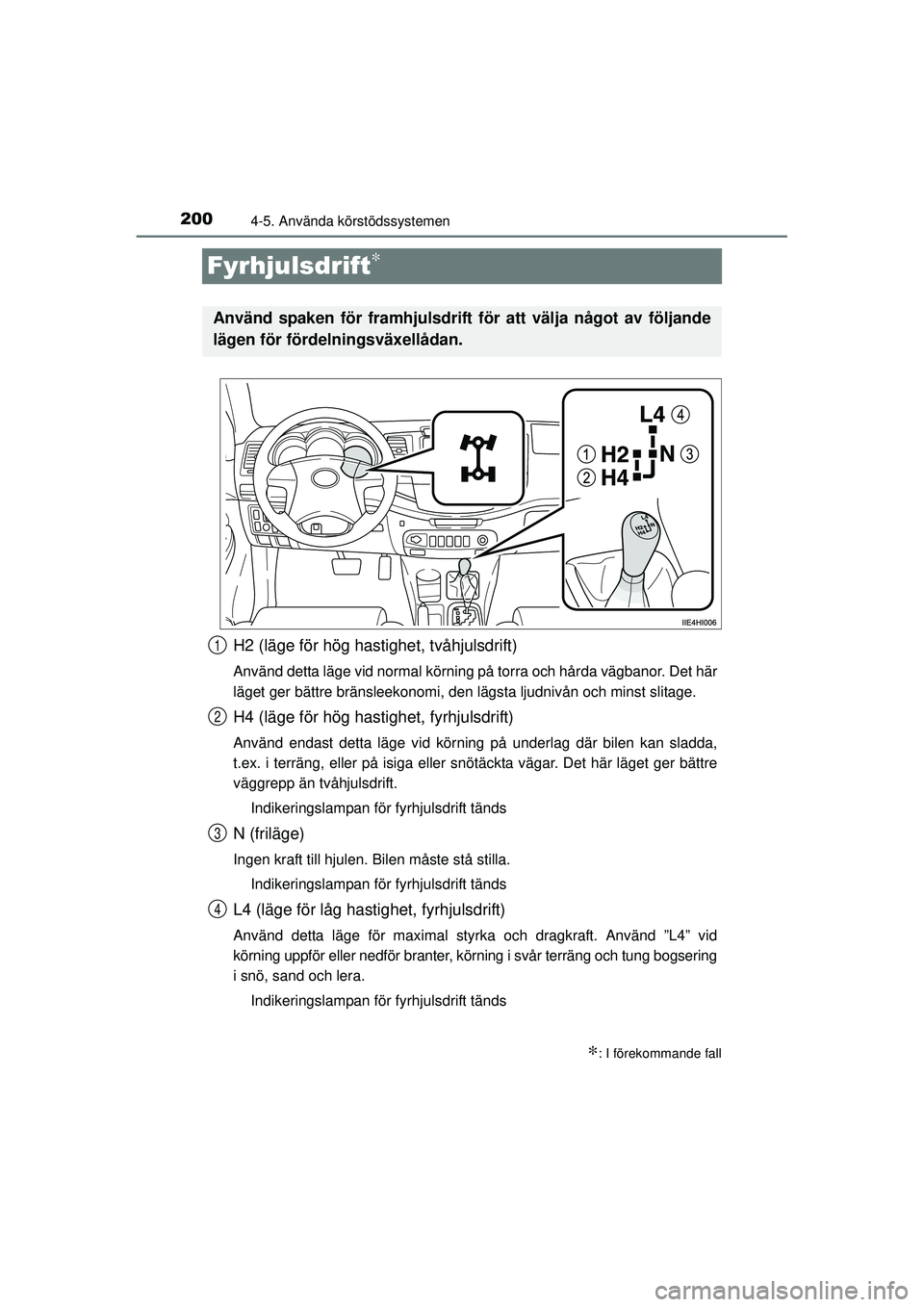 TOYOTA HILUX 2015 Bruksanvisningar (in Swedish) 2004-5. Använda körstödssystemen
OM0K219SE
Fyrhjulsdrift∗
H2 (läge för hög hastighet, tvåhjulsdrift)
Använd detta läge vid normal körning på torra och hårda vägbanor. Det här
läget ge TOYOTA HILUX 2015 Bruksanvisningar (in Swedish) 2004-5. Använda körstödssystemen
OM0K219SE
Fyrhjulsdrift∗
H2 (läge för hög hastighet, tvåhjulsdrift)
Använd detta läge vid normal körning på torra och hårda vägbanor. Det här
läget ge