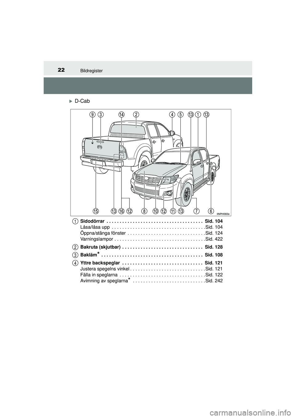 TOYOTA HILUX 2015  Bruksanvisningar (in Swedish) 22Bildregister
OM0K219SE
�XD-Cab
Sidodörrar  . . . . . . . . . . . . . . . . . . . . . . . . . . . . . . . . . . . . .  Sid. 104
Låsa/låsa upp  . . . . . . . . . . . . . . . . . . . . . . . . . . .