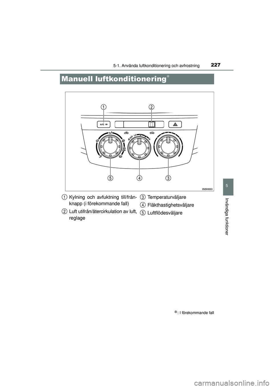 TOYOTA HILUX 2015  Bruksanvisningar (in Swedish) 227
5
5-1. Använda luftkonditionering och avfrostning
Invändiga funktioner
OM0K219SE
Manuell luftkonditionering∗
∗: I förekommande fall
Kylning och avfuktning till/från-
knapp (i förekommande