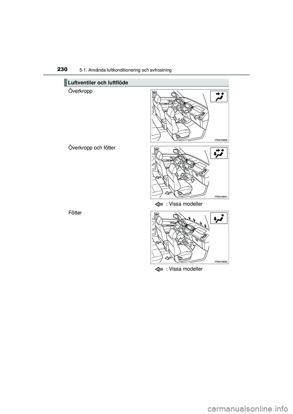TOYOTA HILUX 2015  Bruksanvisningar (in Swedish) 2305-1. Använda luftkonditionering och avfrostning
OM0K219SE
Överkropp
Överkropp och fötter: Vissa modeller
Fötter
: Vissa modeller
Luftventiler och luftflöde
OM0K219SE.book  Page 230  Wednesday