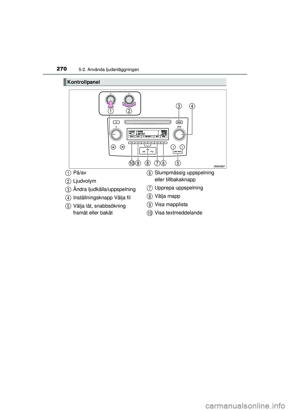 TOYOTA HILUX 2015 Bruksanvisningar (in Swedish) 2705-2. Använda ljudanläggningen
OM0K219SE
Kontrollpanel
På/av
Ljudvolym
Ändra ljudkälla/uppspelning
Inställningsknapp Välja fil
Välja låt, snabbsökning
framåt eller bakåtSlumpmässig upp TOYOTA HILUX 2015 Bruksanvisningar (in Swedish) 2705-2. Använda ljudanläggningen
OM0K219SE
Kontrollpanel
På/av
Ljudvolym
Ändra ljudkälla/uppspelning
Inställningsknapp Välja fil
Välja låt, snabbsökning
framåt eller bakåtSlumpmässig upp