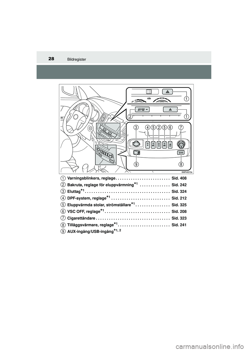 TOYOTA HILUX 2015  Bruksanvisningar (in Swedish) 28Bildregister
OM0K219SEVarningsblinkers, reglage . . . . . . . . . . . . . . . . . . . . . . . . .  Sid. 408
Bakruta, reglage för eluppvärmning
*1 . . . . . . . . . . . . . .  Sid. 242
Eluttag
*1. 