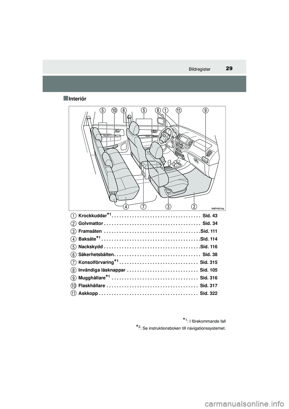 TOYOTA HILUX 2015  Bruksanvisningar (in Swedish) 29Bildregister
OM0K219SE
■Interiör
Krockkuddar*1. . . . . . . . . . . . . . . . . . . . . . . . . . . . . . . . . . .  Sid. 43
Golvmattor . . . . . . . . . . . . . . . . . . . . . . . . . . . . . .