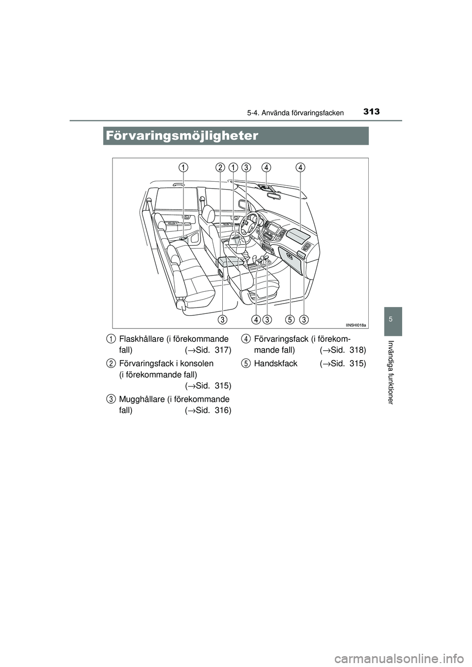 TOYOTA HILUX 2015  Bruksanvisningar (in Swedish) 313
5
5-4. Använda förvaringsfacken
Invändiga funktioner
OM0K219SE
För varingsmöjligheter
Flaskhållare (i förekommande 
fall) (→Sid. 317)
Förvaringsfack i konsolen 
(i förekommande fall) (