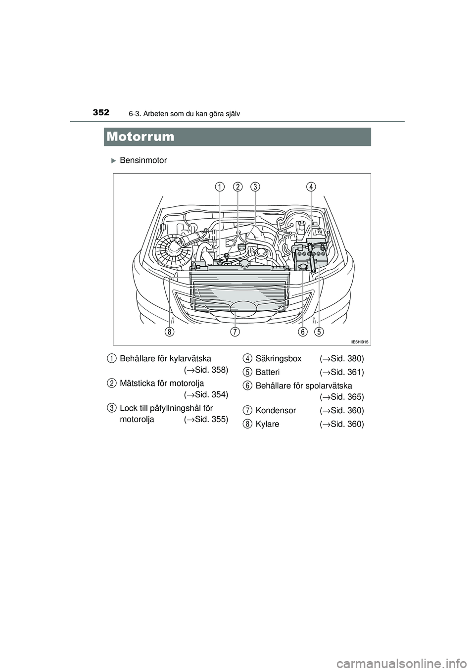 TOYOTA HILUX 2015  Bruksanvisningar (in Swedish) 3526-3. Arbeten som du kan göra själv
OM0K219SE
Motorrum
�XBensinmotor
Behållare för kylarvätska (→ Sid. 358)
Mätsticka för motorolja  (→ Sid. 354)
Lock till påfy llningshål för 
motorol