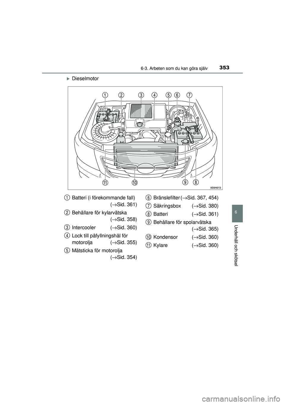 TOYOTA HILUX 2015  Bruksanvisningar (in Swedish) 3536-3. Arbeten som du kan göra själv
6
Underhåll och skötsel
OM0K219SE
�XDieselmotor
Batteri (i förekommande fall)  (→ Sid. 361)
Behållare för kylarvätska  (→ Sid. 358)
Intercooler ( →S