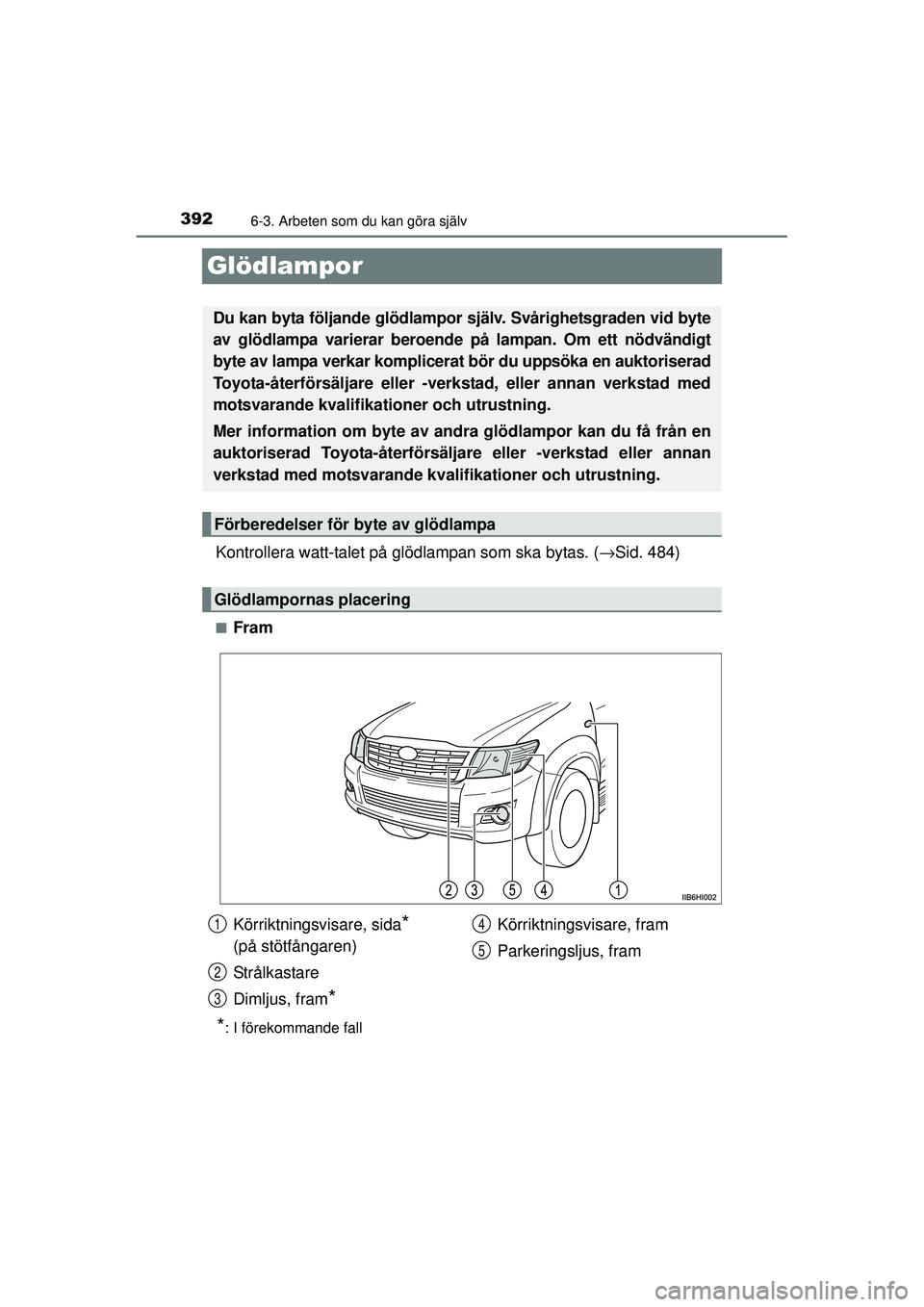 TOYOTA HILUX 2015  Bruksanvisningar (in Swedish) 3926-3. Arbeten som du kan göra själv
OM0K219SE
Glödlampor
Kontrollera watt-talet på glödlampan som ska bytas. (→Sid. 484)
■Fram
*: I förekommande fall
Du kan byta följande glödlampor sjä