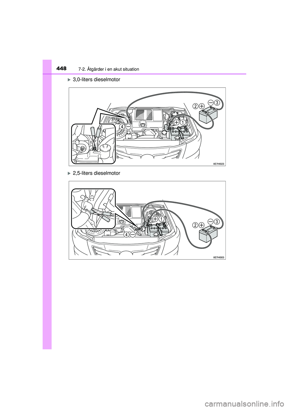 TOYOTA HILUX 2015  Bruksanvisningar (in Swedish) 4487-2. Åtgärder i en akut situation
OM0K219SE
�X3,0-liters dieselmotor
�X2,5-liters dieselmotor
OM0K219SE.book  Page 448  Wednesday, December 10, 2014  10:44 AM 