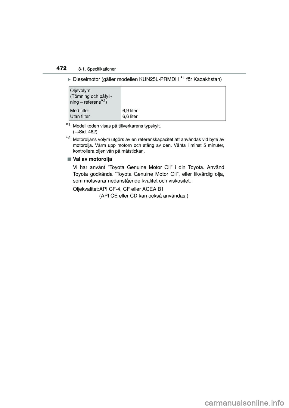 TOYOTA HILUX 2015  Bruksanvisningar (in Swedish) 4728-1. Specifikationer
OM0K219SE
�XDieselmotor (gäller modellen KUN25L-PRMDH *1 för Kazakhstan)
*1: Modellkoden visas på tillverkarens typskylt. (→Sid. 462)
*2: Motoroljans volym utgörs av en r