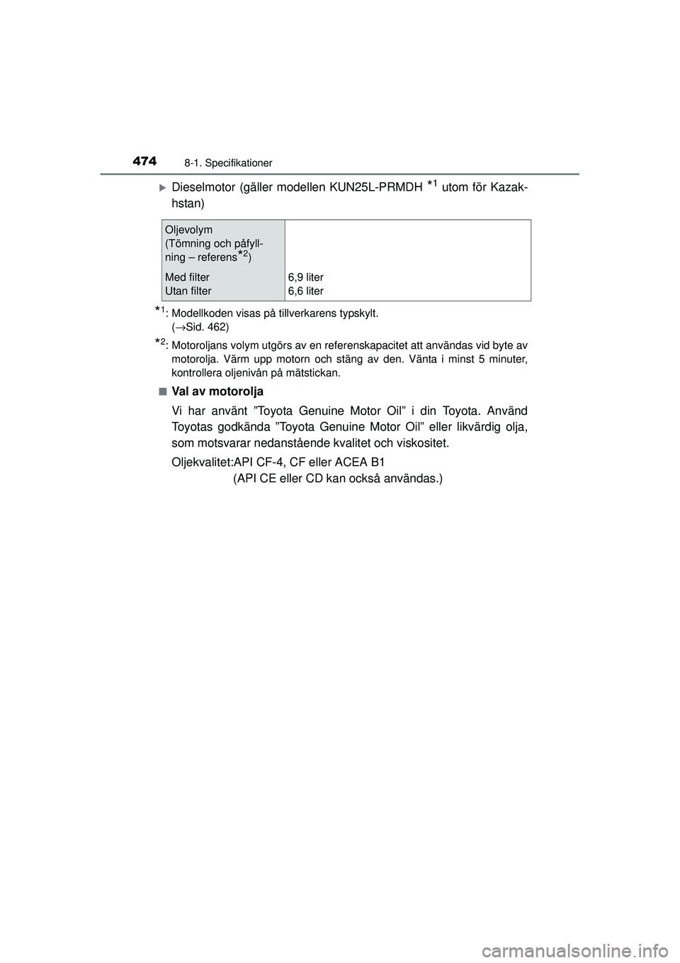 TOYOTA HILUX 2015  Bruksanvisningar (in Swedish) 4748-1. Specifikationer
OM0K219SE
�XDieselmotor (gäller modellen KUN25L-PRMDH *1 utom för Kazak-
hstan)
*1: Modellkoden visas på tillverkarens typskylt.  (→Sid. 462)
*2: Motoroljans volym utgörs