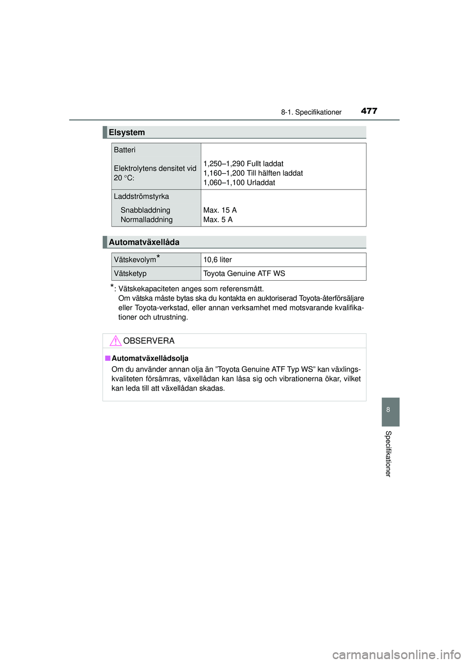 TOYOTA HILUX 2015  Bruksanvisningar (in Swedish) 477
8
8-1. Specifikationer
Specifikationer
OM0K219SE
*: Vätskekapaciteten anges som referensmått.Om vätska måste bytas ska du kontakta en auktoriserad Toyota-återförsäljare
eller Toyota-verksta
