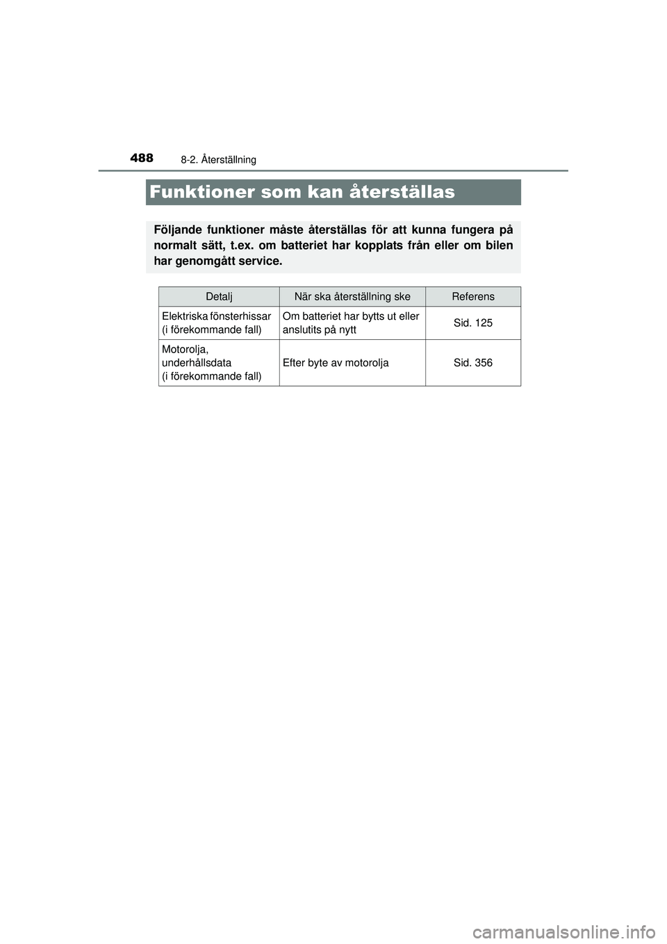 TOYOTA HILUX 2015  Bruksanvisningar (in Swedish) 4888-2. Återställning
OM0K219SE
Funktioner som kan återställas
Följande funktioner måste återställas för att kunna fungera på
normalt sätt, t.ex. om batteriet  har kopplats från eller om b
