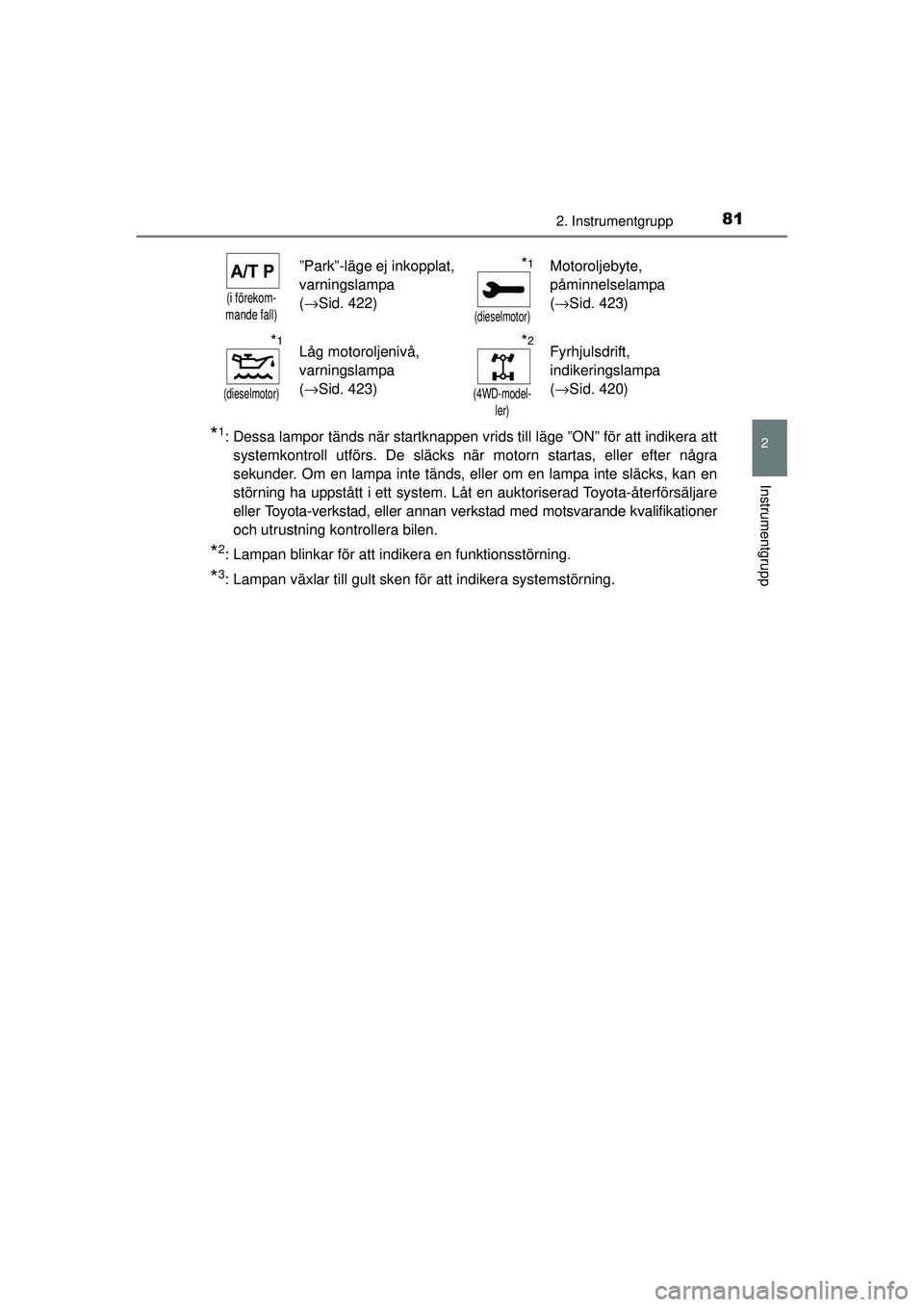 TOYOTA HILUX 2015 Bruksanvisningar (in Swedish) 812. Instrumentgrupp
2
Instrumentgrupp
OM0K219SE
*1: Dessa lampor tänds när startknappen vrids till läge ”ON” för att indikera attsystemkontroll utförs. De släcks när motorn startas, eller TOYOTA HILUX 2015 Bruksanvisningar (in Swedish) 812. Instrumentgrupp
2
Instrumentgrupp
OM0K219SE
*1: Dessa lampor tänds när startknappen vrids till läge ”ON” för att indikera attsystemkontroll utförs. De släcks när motorn startas, eller