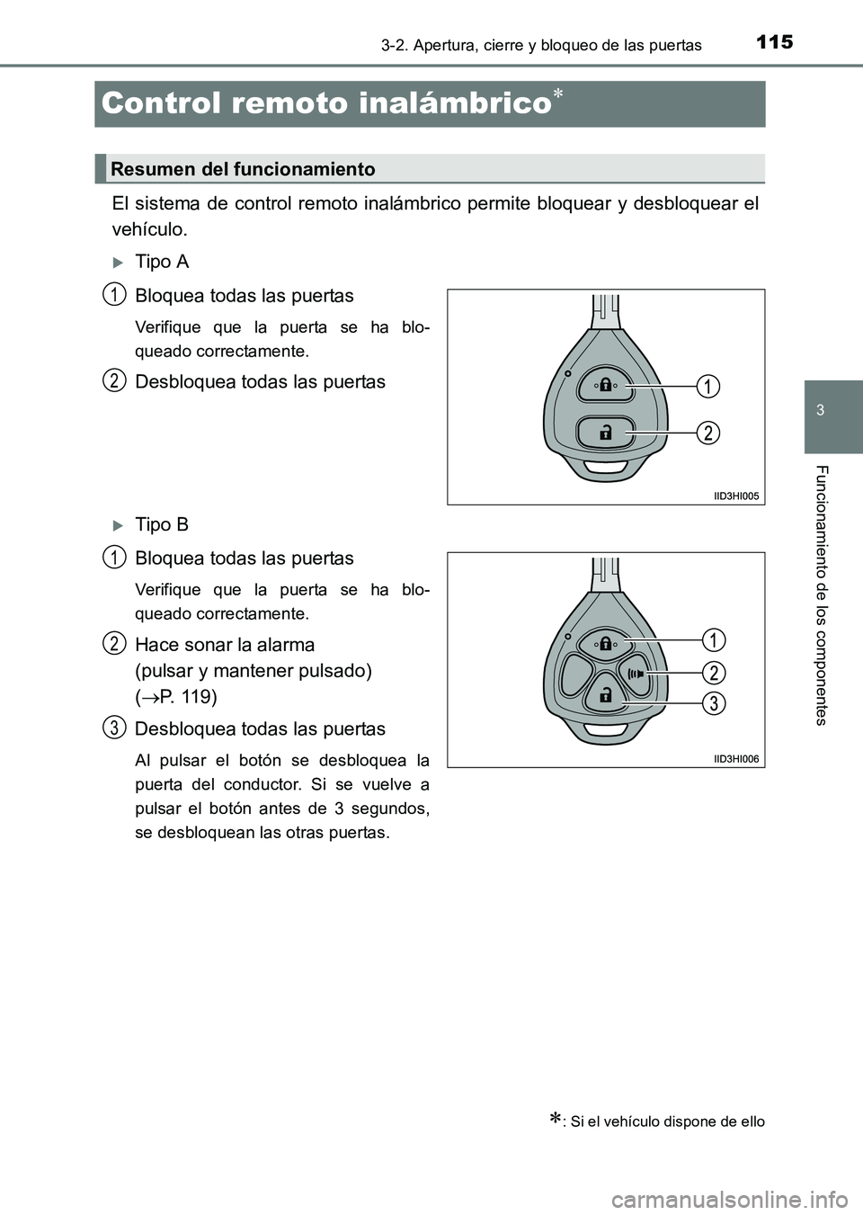 TOYOTA HILUX 2015  Manuale de Empleo (in Spanish) 115
3
3-2. Apertura, cierre y bloqueo de las puertas
Funcionamiento de los componentes
HILUX_OM_OM71215S_(ES)
Control remoto inalámbrico∗
El sistema de control remoto inalámbrico permite bloquear 