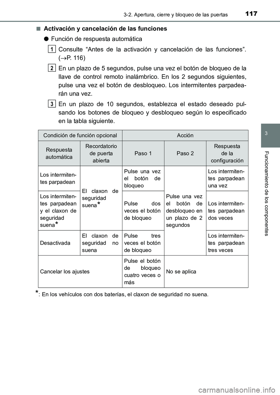 TOYOTA HILUX 2015  Manuale de Empleo (in Spanish) 1173-2. Apertura, cierre y bloqueo de las puertas
3
Funcionamiento de los componentes
HILUX_OM_OM71215S_(ES)■
Activación y cancelación de las funciones
●
Función de respuesta automática
Consul
