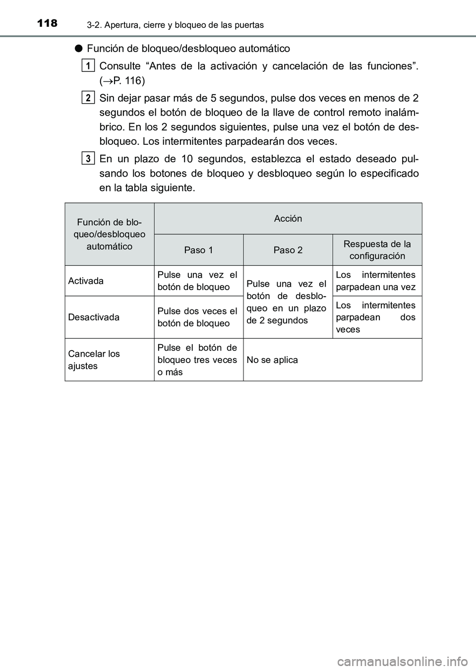 TOYOTA HILUX 2015  Manuale de Empleo (in Spanish) 1183-2. Apertura, cierre y bloqueo de las puertas
HILUX_OM_OM71215S_(ES)
●Función de bloqueo/desbloqueo automático
Consulte “Antes de la activación y cancelación de las funciones”.
(→ P. 1
