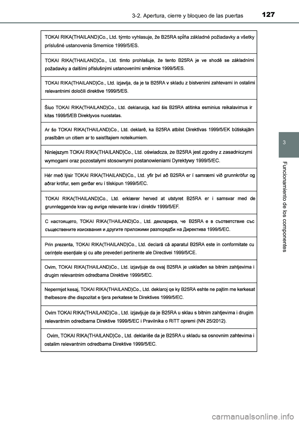 TOYOTA HILUX 2015  Manuale de Empleo (in Spanish) 1273-2. Apertura, cierre y bloqueo de las puertas
3
Funcionamiento de los componentes
HILUX_OM_OM71215S_(ES)
HILUX_OM_OM71215S_(ES).book  Page 127  Friday, May 9, 2014  8:37 PM 