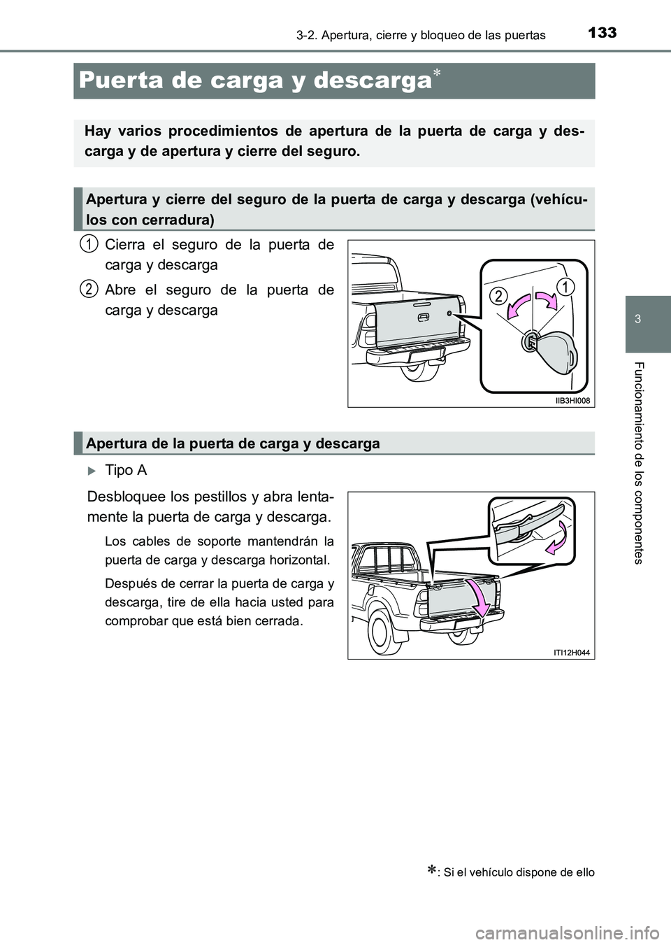 TOYOTA HILUX 2015  Manuale de Empleo (in Spanish) 133
3
3-2. Apertura, cierre y bloqueo de las puertas
Funcionamiento de los componentes
HILUX_OM_OM71215S_(ES)
Puerta de carga y descarga∗
Cierra el seguro de la puerta de
carga y descarga
Abre el se