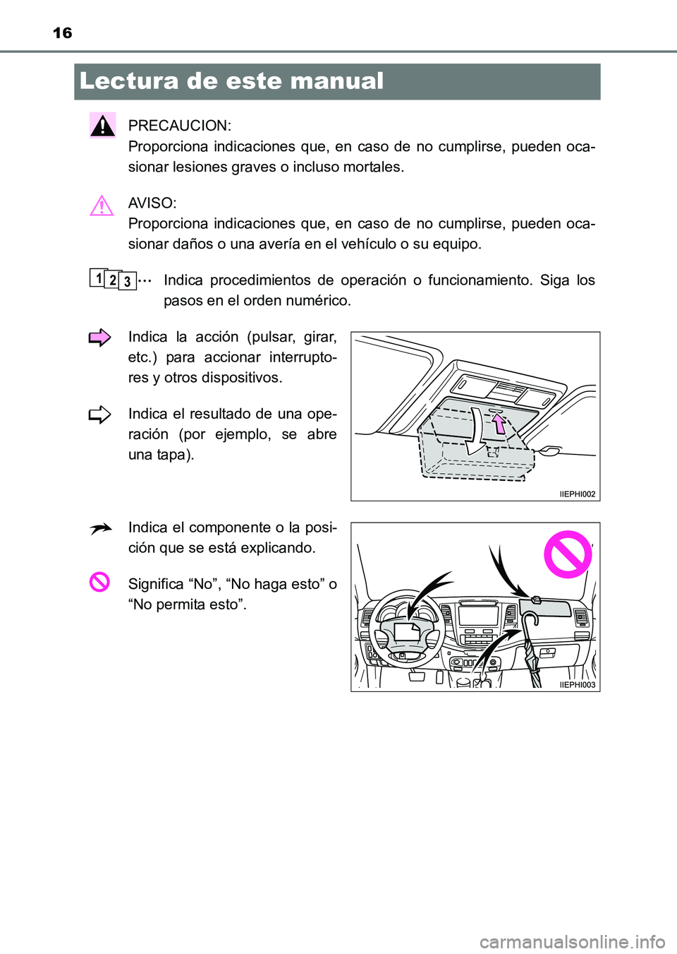 TOYOTA HILUX 2015  Manuale de Empleo (in Spanish) 16
HILUX_OM_OM71215S_(ES)
Lectura de este manual
PRECAUCION: 
Proporciona indicaciones que, en caso de no cumplirse, pueden oca-
sionar lesiones graves o incluso mortales.
AV I S O :  
Proporciona ind