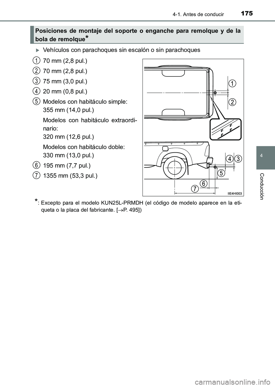 TOYOTA HILUX 2015  Manuale de Empleo (in Spanish) 1754-1. Antes de conducir
4
Conducción
HILUX_OM_OM71215S_(ES)
�XVehículos con parachoques sin escalón o sin parachoques
70 mm (2,8 pul.)
70 mm (2,8 pul.)
75 mm (3,0 pul.)
20 mm (0,8 pul.)
Modelos c