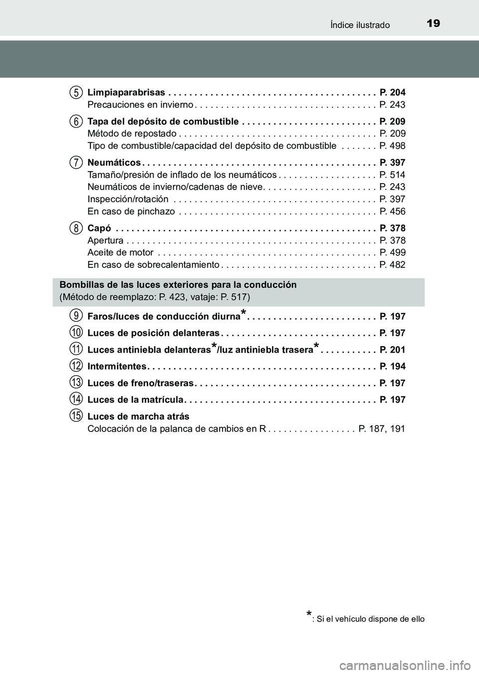 TOYOTA HILUX 2015  Manuale de Empleo (in Spanish) 19Índice ilustrado
HILUX_OM_OM71215S_(ES)Limpiaparabrisas . . . . . . . . . . . . . . . . . . . . . . . . . . . . . . . . . . . . . . . .  P. 204
Precauciones en invierno . . . . . . . . . . . . . . 