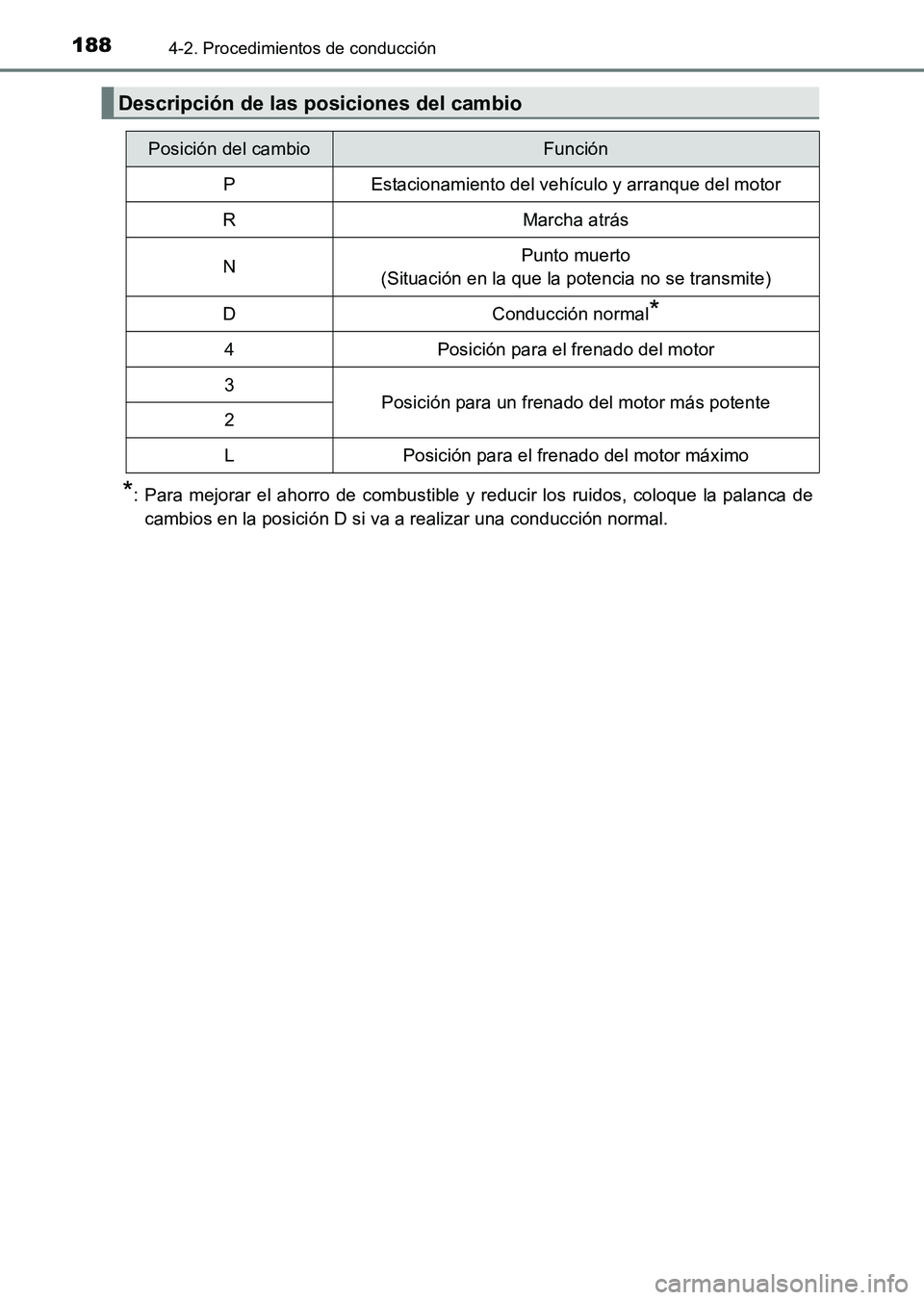 TOYOTA HILUX 2015  Manuale de Empleo (in Spanish) 1884-2. Procedimientos de conducción
HILUX_OM_OM71215S_(ES)
*: Para mejorar el ahorro de combustible y reducir los ruidos, coloque la palanca decambios en la posición D si va a realizar una conducci