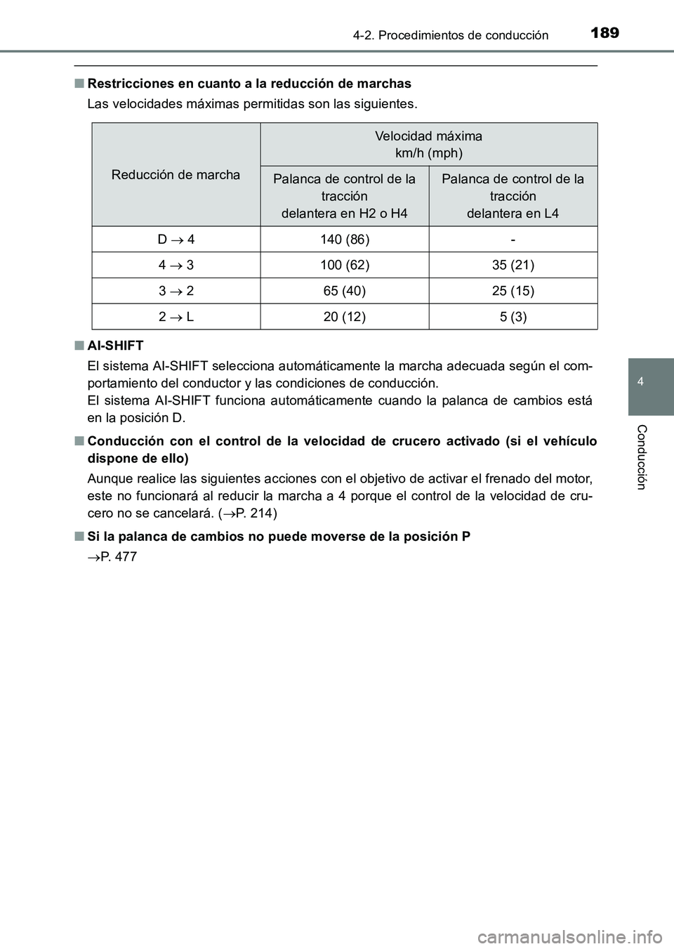 TOYOTA HILUX 2015  Manuale de Empleo (in Spanish) 1894-2. Procedimientos de conducción
4
Conducción
HILUX_OM_OM71215S_(ES)
■Restricciones en cuanto a la reducción de marchas
Las velocidades máximas permitidas son las siguientes.
■ AI-SHIFT
El