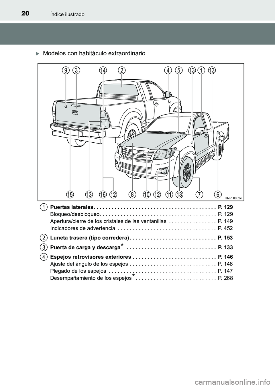 TOYOTA HILUX 2015  Manuale de Empleo (in Spanish) 20Índice ilustrado
HILUX_OM_OM71215S_(ES)
�XModelos con habitáculo extraordinario
Puertas laterales. . . . . . . . . . . . . . . . . . . . . . . . . . . . . . . . . . . . . . . . .  P. 129
Bloqueo/d