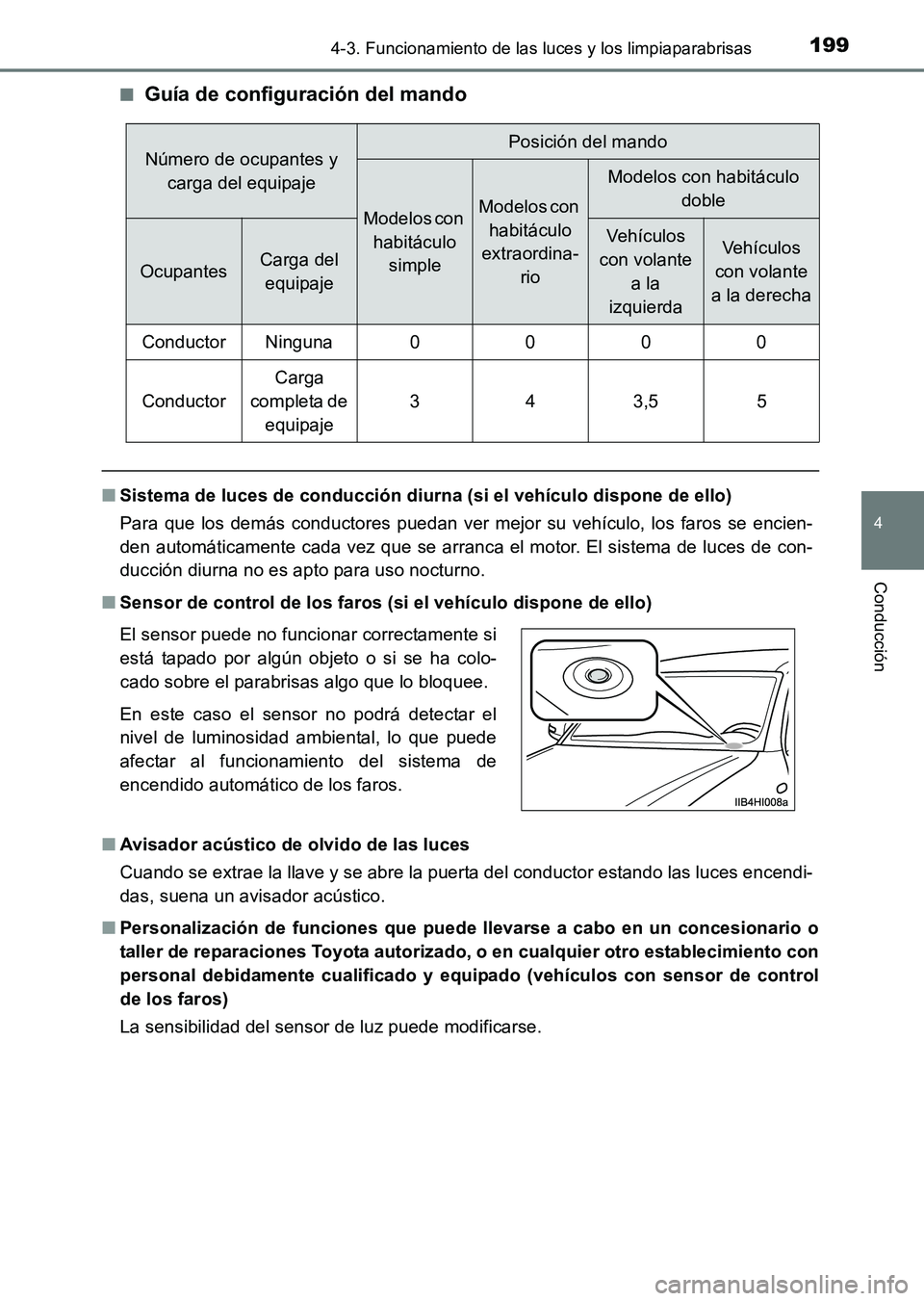 TOYOTA HILUX 2015  Manuale de Empleo (in Spanish) 1994-3. Funcionamiento de las luces y los limpiaparabrisas
4
Conducción
HILUX_OM_OM71215S_(ES)■
Guía de configuración del mando
■
Sistema de luces de conducción diurna (si el vehículo dispone