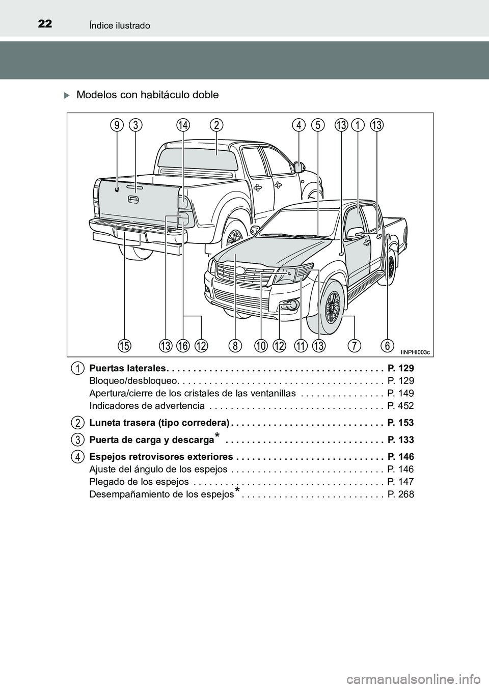 TOYOTA HILUX 2015  Manuale de Empleo (in Spanish) 22Índice ilustrado
HILUX_OM_OM71215S_(ES)
�XModelos con habitáculo doble
Puertas laterales. . . . . . . . . . . . . . . . . . . . . . . . . . . . . . . . . . . . . . . . .  P. 129
Bloqueo/desbloqueo