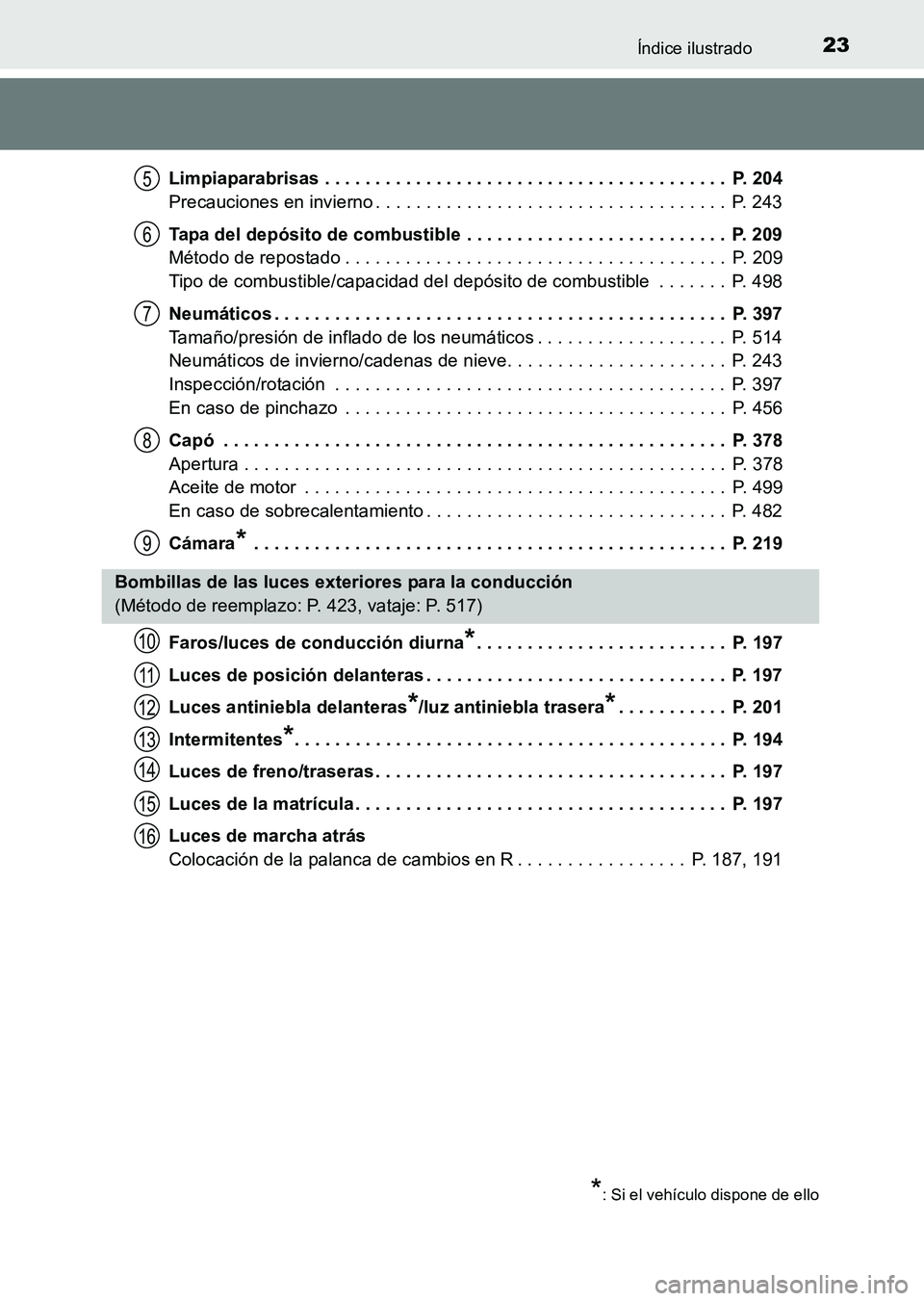 TOYOTA HILUX 2015  Manuale de Empleo (in Spanish) 23Índice ilustrado
HILUX_OM_OM71215S_(ES)Limpiaparabrisas . . . . . . . . . . . . . . . . . . . . . . . . . . . . . . . . . . . . . . . .  P. 204
Precauciones en invierno . . . . . . . . . . . . . . 