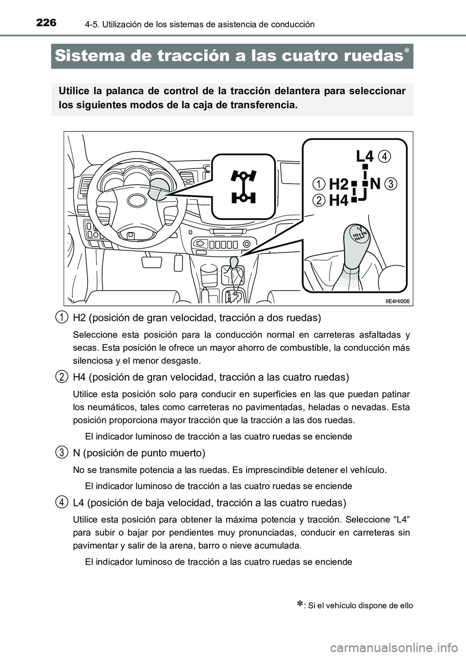 TOYOTA HILUX 2015 Manuale de Empleo (in Spanish) 2264-5. Utilización de los sistemas de asistencia de conducción
HILUX_OM_OM71215S_(ES)
Sistema de tracción a las cuatro ruedas∗
H2 (posición de gran velocidad, tracción a dos ruedas)
Seleccione TOYOTA HILUX 2015 Manuale de Empleo (in Spanish) 2264-5. Utilización de los sistemas de asistencia de conducción
HILUX_OM_OM71215S_(ES)
Sistema de tracción a las cuatro ruedas∗
H2 (posición de gran velocidad, tracción a dos ruedas)
Seleccione