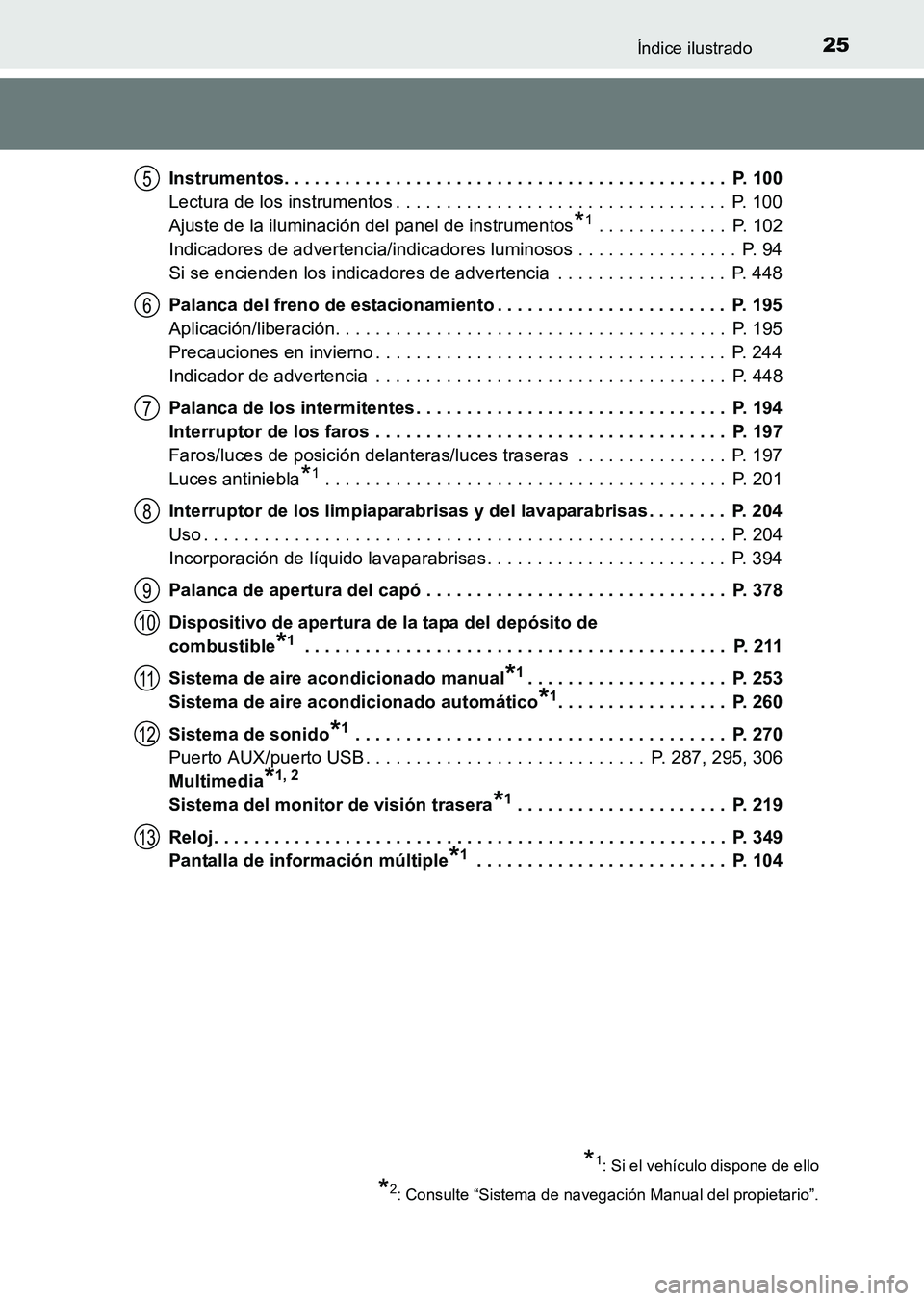 TOYOTA HILUX 2015  Manuale de Empleo (in Spanish) 25Índice ilustrado
HILUX_OM_OM71215S_(ES)Instrumentos. . . . . . . . . . . . . . . . . . . . . . . . . . . . . . . . . . . . . . . . . . . .  P. 100
Lectura de los instrumentos . . . . . . . . . . . 
