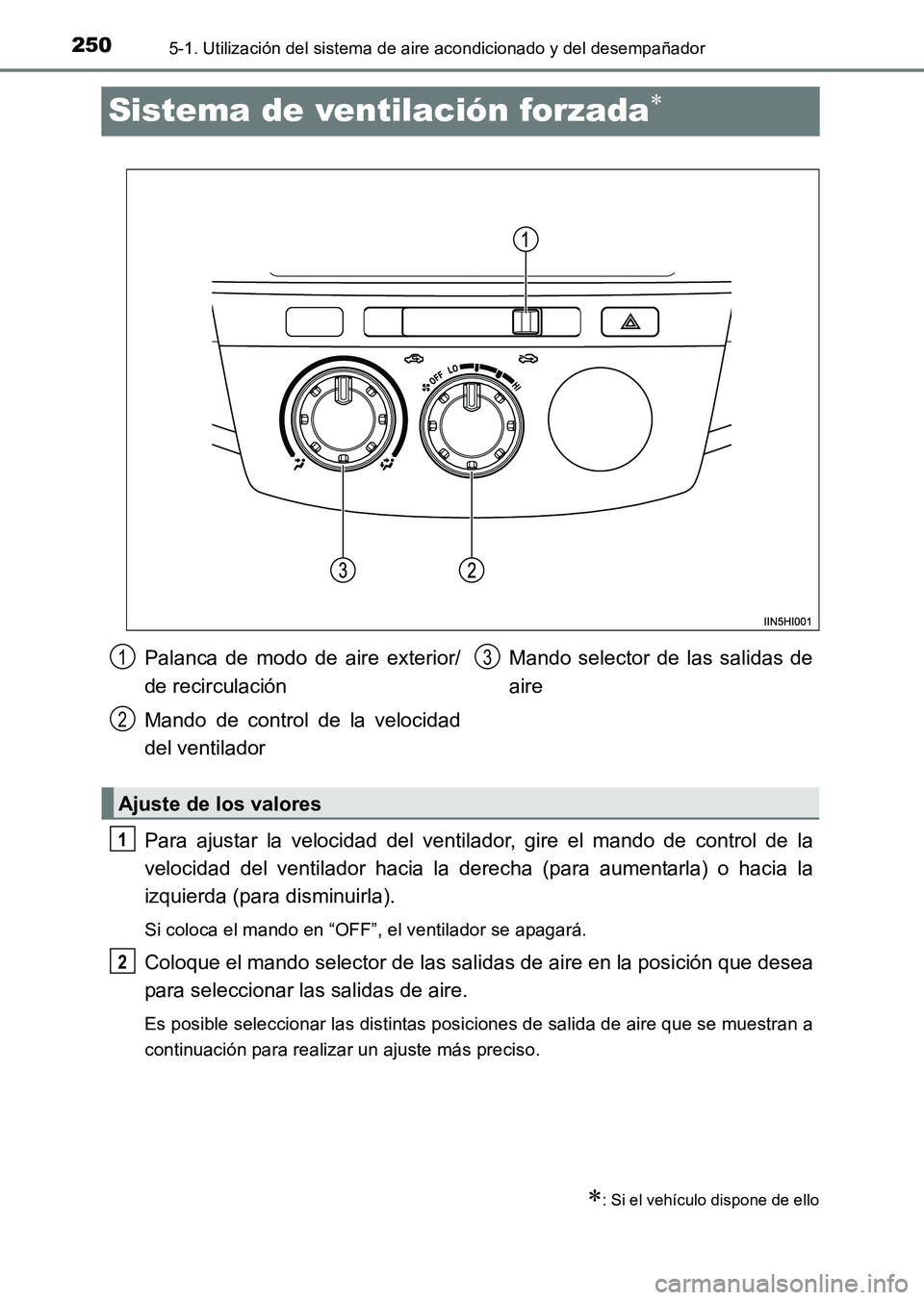TOYOTA HILUX 2015  Manuale de Empleo (in Spanish) 2505-1. Utilización del sistema de aire acondicionado y del desempañador
HILUX_OM_OM71215S_(ES)
Sistema de ventilación forzada∗
Para ajustar la velocidad del ventilador, gire el mando de control 