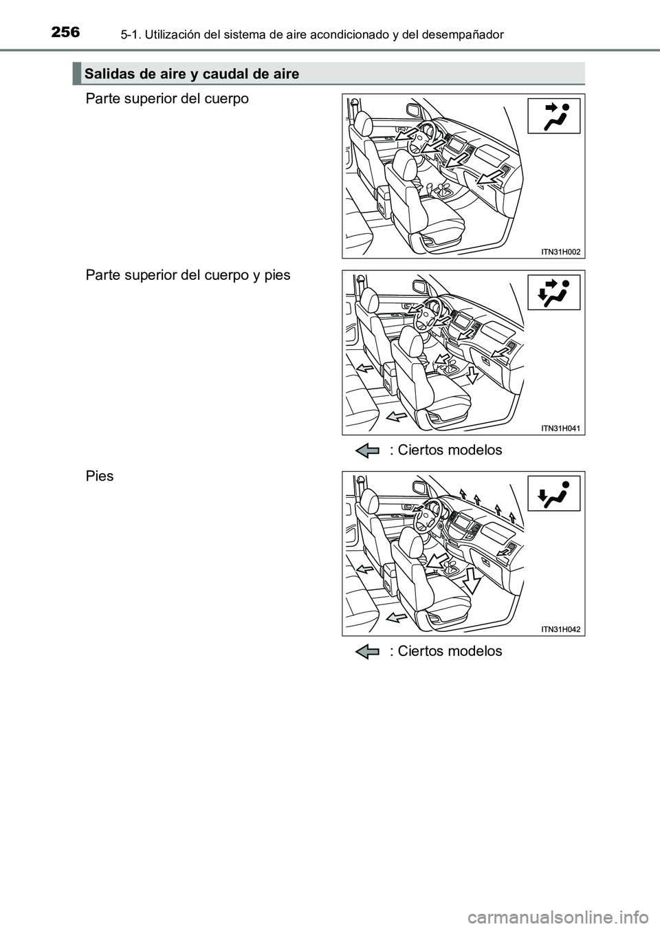 TOYOTA HILUX 2015  Manuale de Empleo (in Spanish) 2565-1. Utilización del sistema de aire acondicionado y del desempañador
HILUX_OM_OM71215S_(ES)
Parte superior del cuerpo
Parte superior del cuerpo y pies
: Ciertos modelos
Pies
: Ciertos modelos
Sa