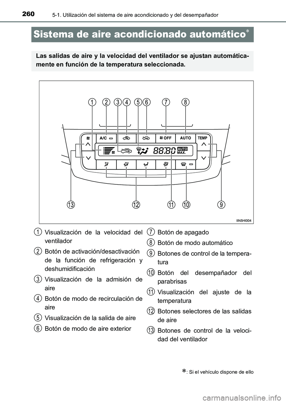 TOYOTA HILUX 2015  Manuale de Empleo (in Spanish) 2605-1. Utilización del sistema de aire acondicionado y del desempañador
HILUX_OM_OM71215S_(ES)
Sistema de aire acondicionado automático∗
∗: Si el vehículo dispone de ello
Las salidas de aire 