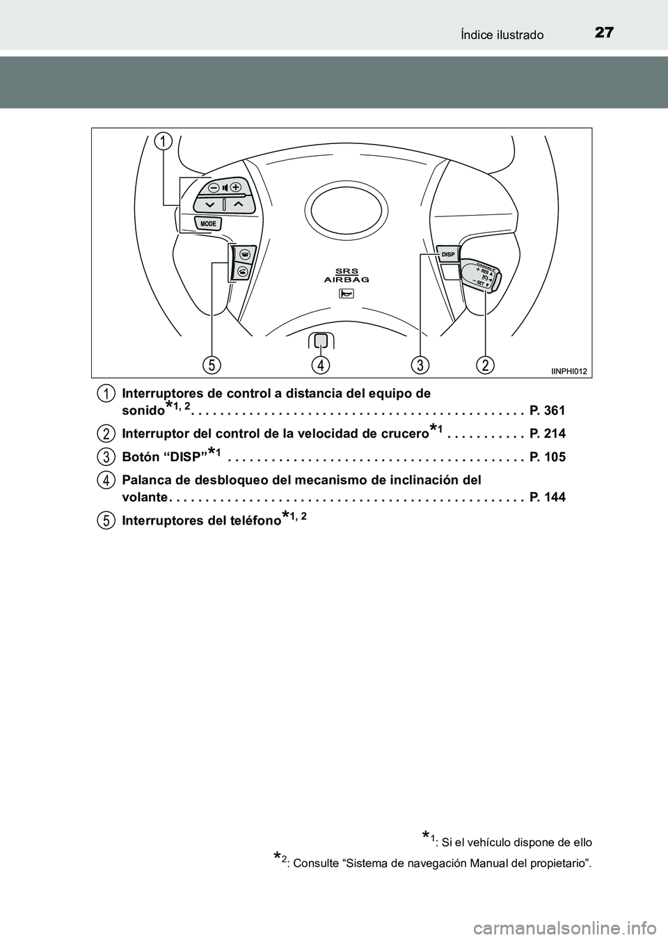 TOYOTA HILUX 2015  Manuale de Empleo (in Spanish) 27Índice ilustrado
HILUX_OM_OM71215S_(ES)Interruptores de control a distancia del equipo de 
sonido
*1, 2. . . . . . . . . . . . . . . . . . . . . . . . . . . . . . . . . . . . . . . . . . . . . .  P