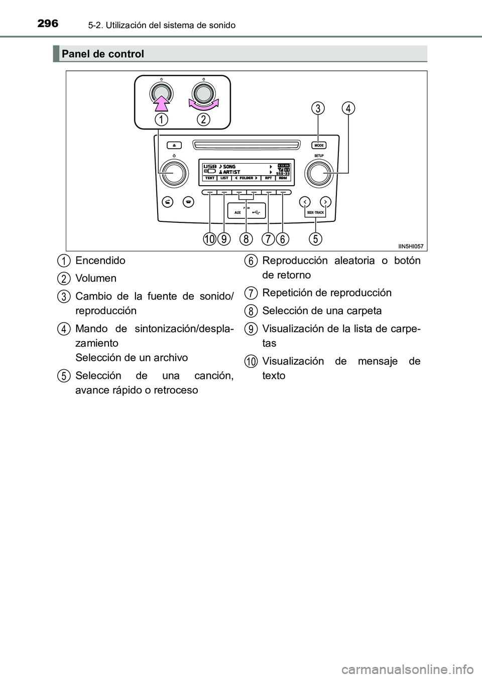 TOYOTA HILUX 2015  Manuale de Empleo (in Spanish) 2965-2. Utilización del sistema de sonido
HILUX_OM_OM71215S_(ES)
Panel de control
Encendido
Volumen
Cambio de la fuente de sonido/
reproducción
Mando de sintonización/despla-
zamiento 
Selección d