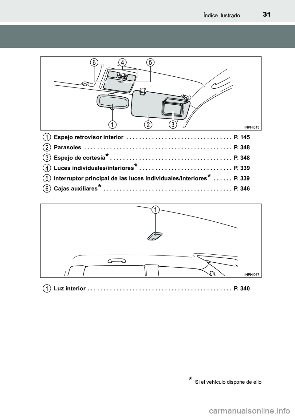 TOYOTA HILUX 2015 Manuale de Empleo (in Spanish) 31Índice ilustrado
HILUX_OM_OM71215S_(ES)Espejo retrovisor interior . . . . . . . . . . . . . . . . . . . . . . . . . . . . . . . . . P. 145
Parasoles . . . . . . . . . . . . . . . . . . . . . . . TOYOTA HILUX 2015 Manuale de Empleo (in Spanish) 31Índice ilustrado
HILUX_OM_OM71215S_(ES)Espejo retrovisor interior . . . . . . . . . . . . . . . . . . . . . . . . . . . . . . . . . P. 145
Parasoles . . . . . . . . . . . . . . . . . . . . . . .