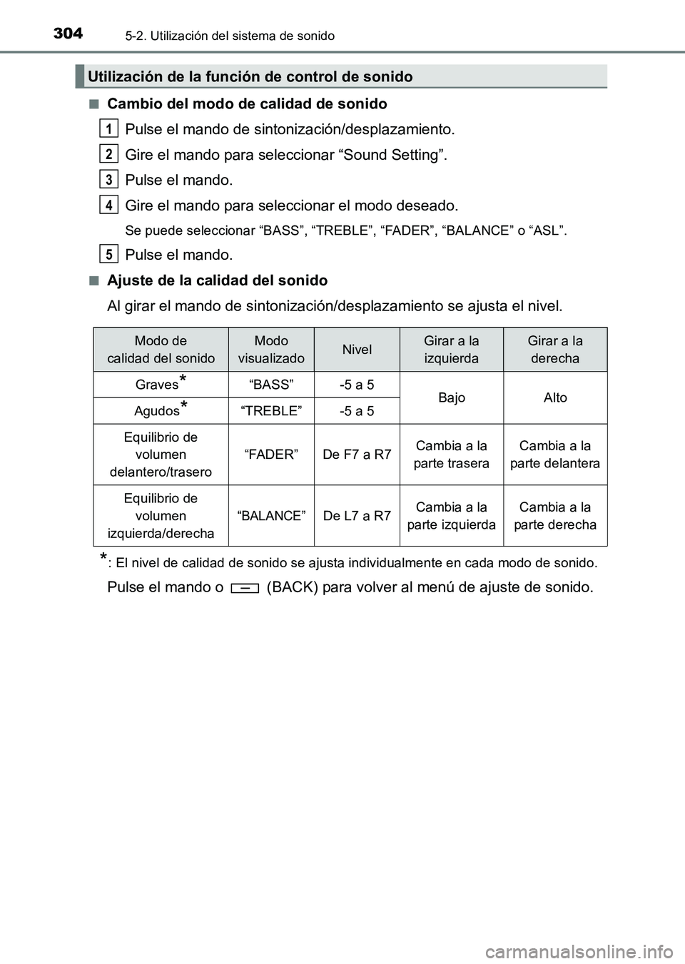 TOYOTA HILUX 2015 Manuale de Empleo (in Spanish) 3045-2. Utilización del sistema de sonido
HILUX_OM_OM71215S_(ES)■
Cambio del modo de calidad de sonido
Pulse el mando de sintonización/desplazamiento.
Gire el mando para seleccionar “Sound Setti TOYOTA HILUX 2015 Manuale de Empleo (in Spanish) 3045-2. Utilización del sistema de sonido
HILUX_OM_OM71215S_(ES)■
Cambio del modo de calidad de sonido
Pulse el mando de sintonización/desplazamiento.
Gire el mando para seleccionar “Sound Setti