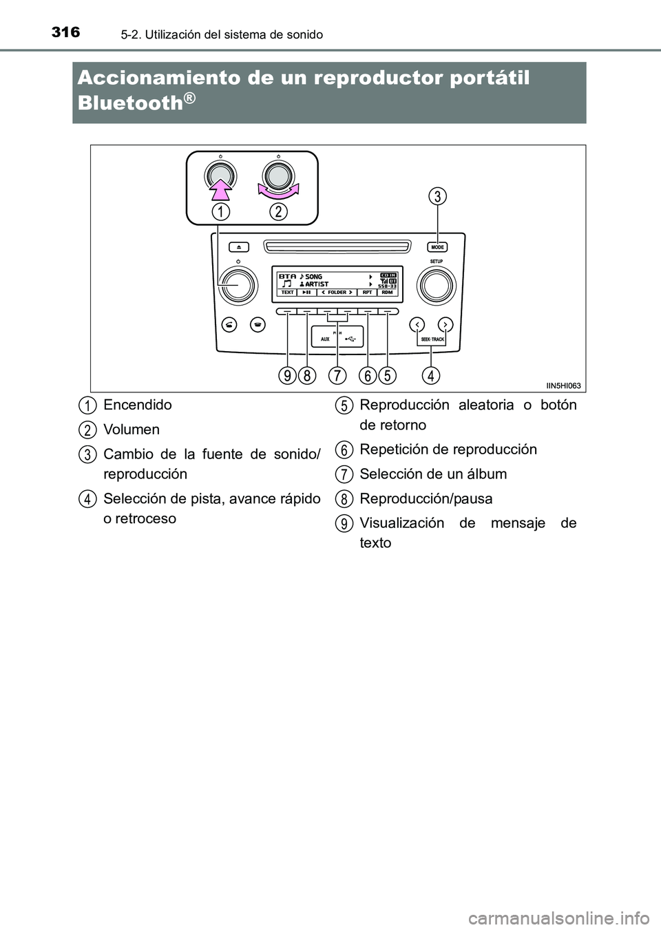 TOYOTA HILUX 2015 Manuale de Empleo (in Spanish) 3165-2. Utilización del sistema de sonido
HILUX_OM_OM71215S_(ES)
Accionamiento de un reproductor portátil
Bluetooth
®
Encendido
Volumen
Cambio de la fuente de sonido/
reproducción
Selección de p TOYOTA HILUX 2015 Manuale de Empleo (in Spanish) 3165-2. Utilización del sistema de sonido
HILUX_OM_OM71215S_(ES)
Accionamiento de un reproductor portátil
Bluetooth
®
Encendido
Volumen
Cambio de la fuente de sonido/
reproducción
Selección de p