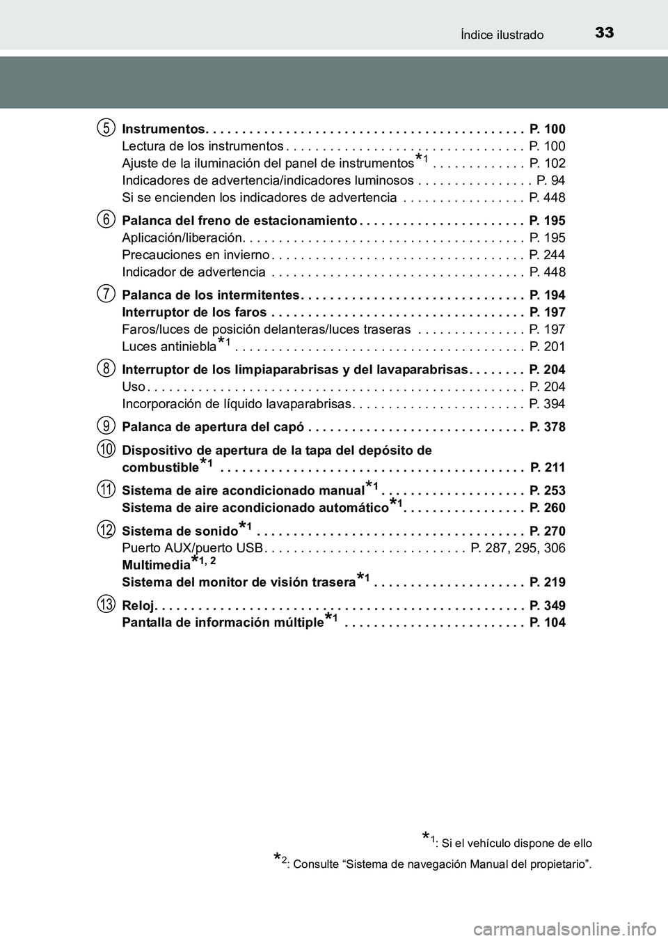 TOYOTA HILUX 2015 Manuale de Empleo (in Spanish) 33Índice ilustrado
HILUX_OM_OM71215S_(ES)Instrumentos. . . . . . . . . . . . . . . . . . . . . . . . . . . . . . . . . . . . . . . . . . . . P. 100
Lectura de los instrumentos . . . . . . . . . . . TOYOTA HILUX 2015 Manuale de Empleo (in Spanish) 33Índice ilustrado
HILUX_OM_OM71215S_(ES)Instrumentos. . . . . . . . . . . . . . . . . . . . . . . . . . . . . . . . . . . . . . . . . . . . P. 100
Lectura de los instrumentos . . . . . . . . . . .