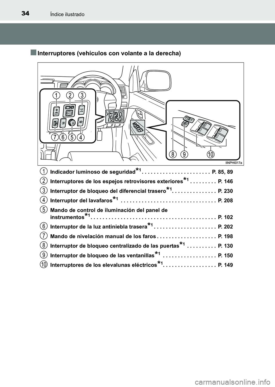 TOYOTA HILUX 2015 Manuale de Empleo (in Spanish) 34Índice ilustrado
HILUX_OM_OM71215S_(ES)
■Interruptores (vehículos con volante a la derecha)
Indicador luminoso de seguridad*1. . . . . . . . . . . . . . . . . . . . . . . P. 85, 89
Interruptore TOYOTA HILUX 2015 Manuale de Empleo (in Spanish) 34Índice ilustrado
HILUX_OM_OM71215S_(ES)
■Interruptores (vehículos con volante a la derecha)
Indicador luminoso de seguridad*1. . . . . . . . . . . . . . . . . . . . . . . P. 85, 89
Interruptore