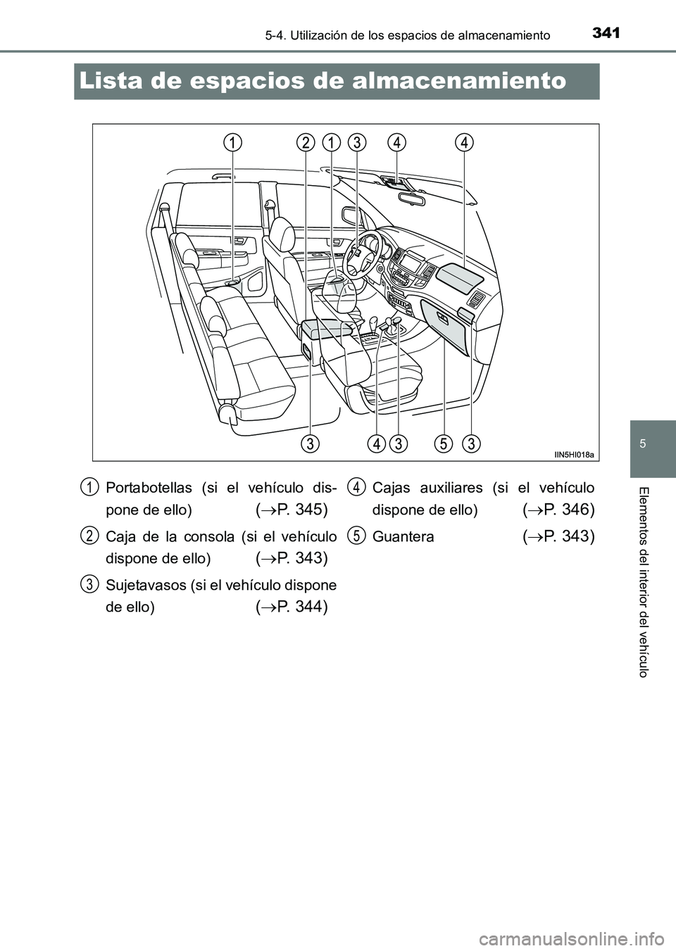 TOYOTA HILUX 2015  Manuale de Empleo (in Spanish) 341
5
5-4. Utilización de los espacios de almacenamiento
Elementos del interior del vehículo
HILUX_OM_OM71215S_(ES)
Lista de espacios de almacenamiento
Portabotellas (si el vehículo dis-
pone de el