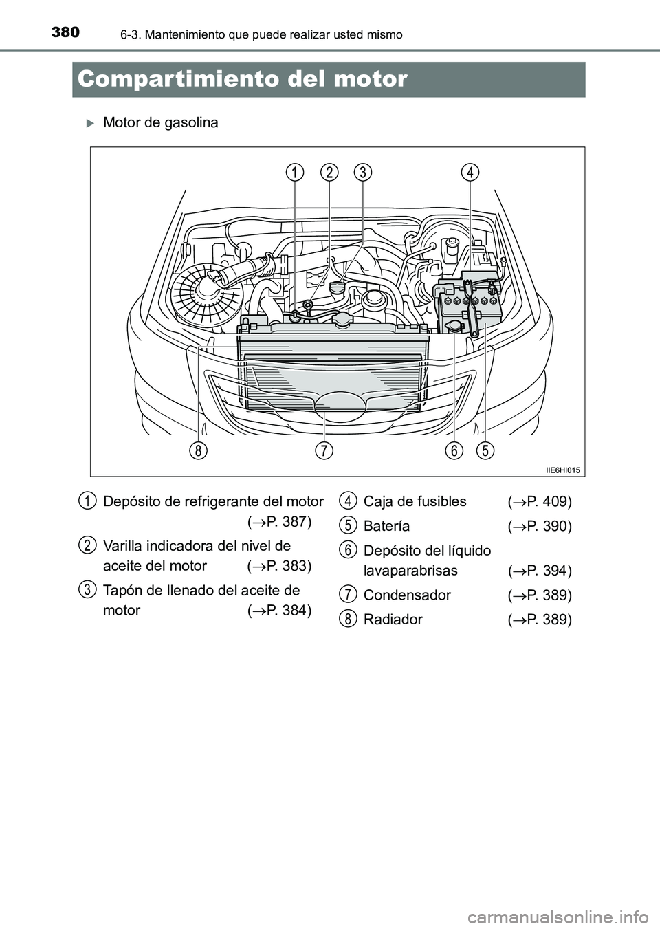 TOYOTA HILUX 2015  Manuale de Empleo (in Spanish) 3806-3. Mantenimiento que puede realizar usted mismo
HILUX_OM_OM71215S_(ES)
Compar timiento del motor
�XMotor de gasolina
Depósito de refrigerante del motor (→ P. 387)
Varilla indicadora del nivel 