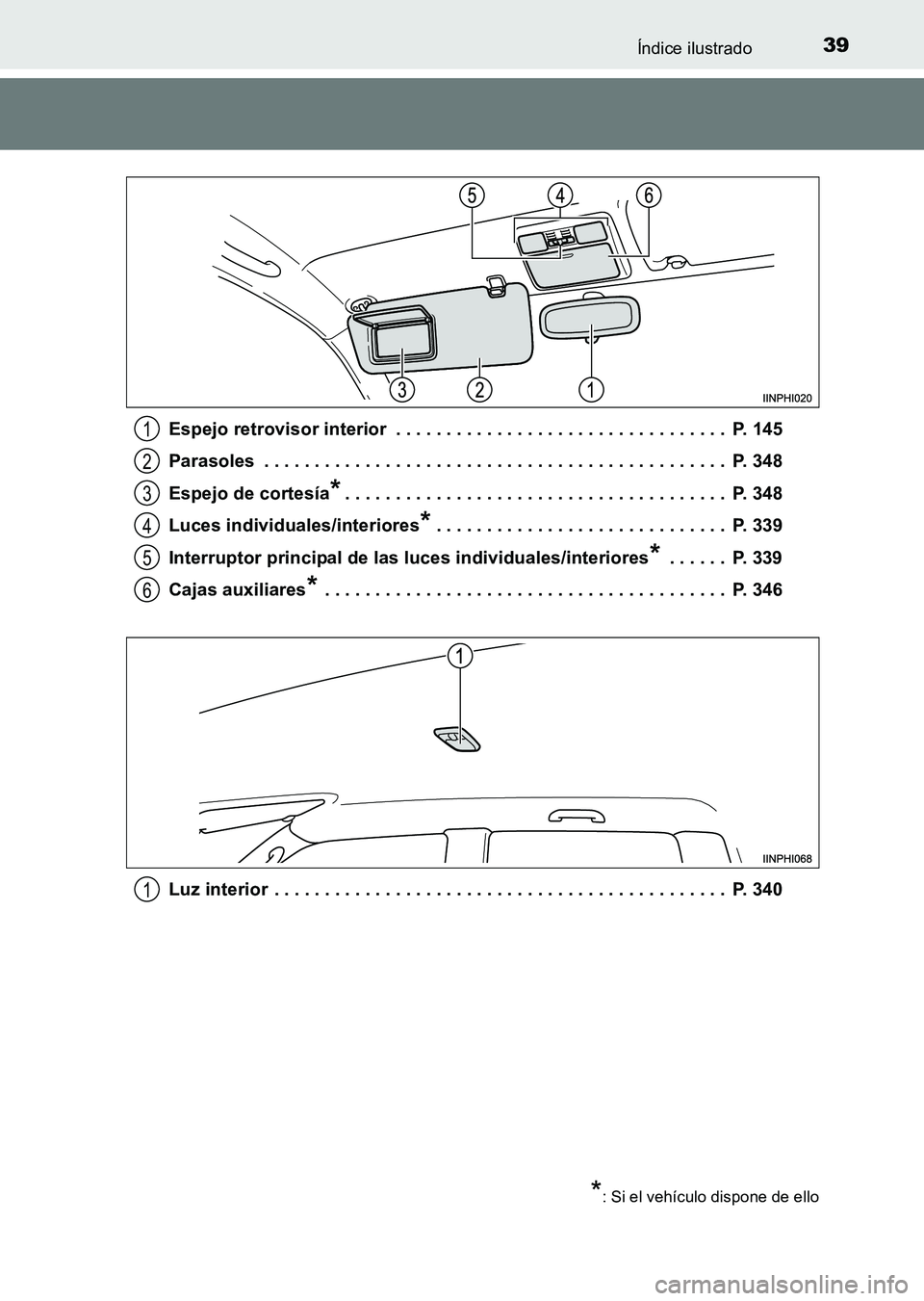 TOYOTA HILUX 2015 Manuale de Empleo (in Spanish) 39Índice ilustrado
HILUX_OM_OM71215S_(ES)Espejo retrovisor interior . . . . . . . . . . . . . . . . . . . . . . . . . . . . . . . . . P. 145
Parasoles . . . . . . . . . . . . . . . . . . . . . . . TOYOTA HILUX 2015 Manuale de Empleo (in Spanish) 39Índice ilustrado
HILUX_OM_OM71215S_(ES)Espejo retrovisor interior . . . . . . . . . . . . . . . . . . . . . . . . . . . . . . . . . P. 145
Parasoles . . . . . . . . . . . . . . . . . . . . . . .